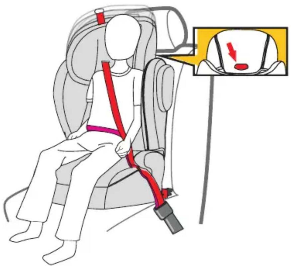 Osann Marty Klimax - Einstellung der Kopfstütze - 1