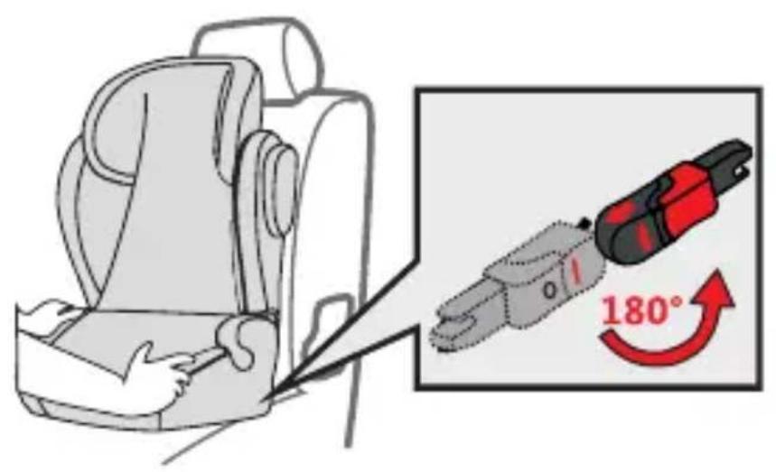Osann Marty Klimax - Isofix-Verbindungsstücke - 2