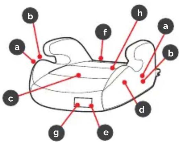 Osann Marty Klimax - LIEFERUMFANG - 1