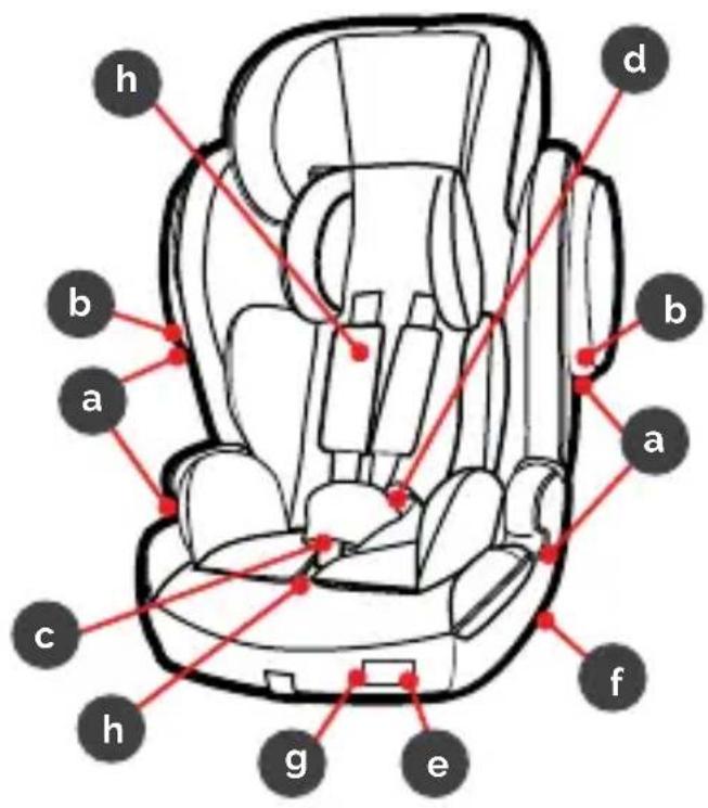 Osann Marty Klimax - ZAKRES DOSTAWY - 2