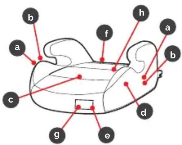 Osann Marty Klimax - Contenu de la livraison - 1