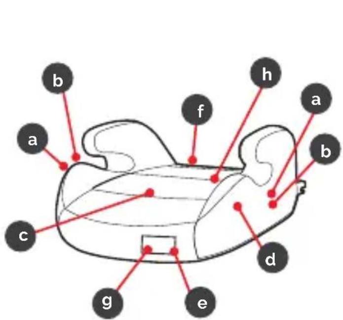 Osann Marty Klimax - CONTENIDO DE LA ENTREGA - 1