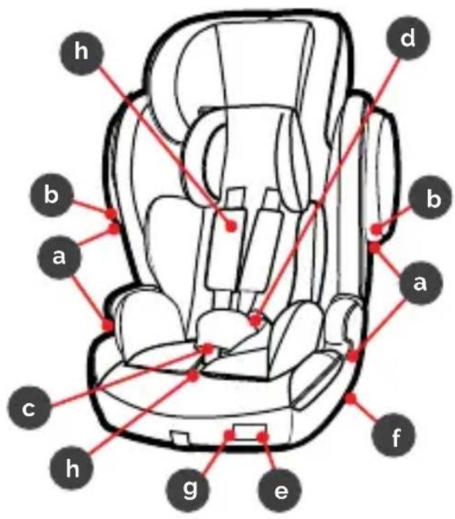 Osann Marty Klimax - LIEFERUMFANG - 11