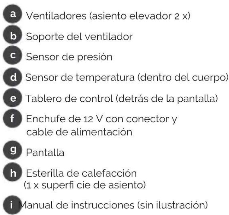 Osann Marty Klimax - CONTENIDO DE LA ENTREGA - 2