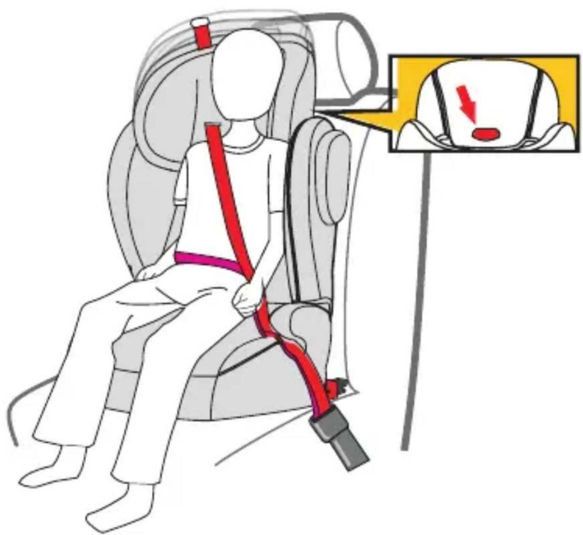 Osann Marty Klimax - Adjusting the head support - 1