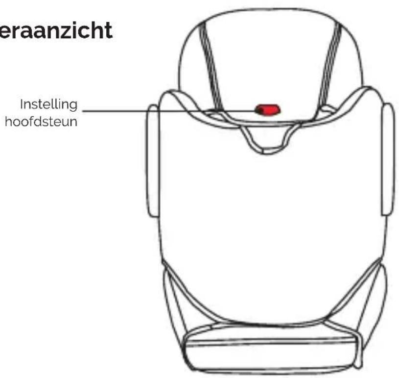 Osann Marty Klimax - Achteraanzicht - 1