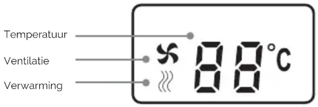 Osann Marty Klimax - DISPLAY - 1