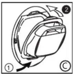 Diagram of a backpack with labeled parts and directional arrows indicating movement or rotation