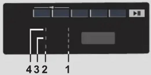 4 3 2 1