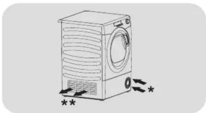 HOOVER NDE C8TBBEXS - Ventilation - 1
