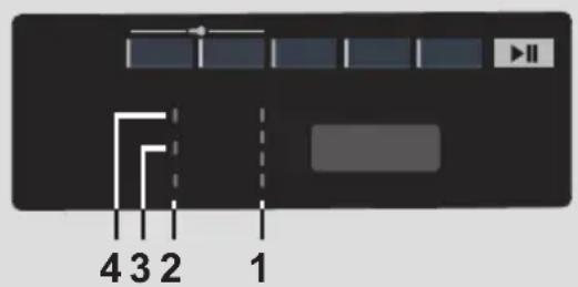 4 3 2 1