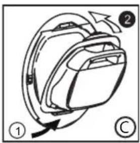 Diagram of a backpack with labeled parts and directional arrows indicating movement or rotation