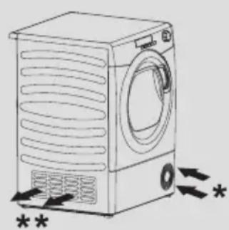 HOOVER NDE C8TBBEXS - Entlüftung - 1