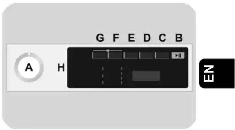 G F E D C B A H EN