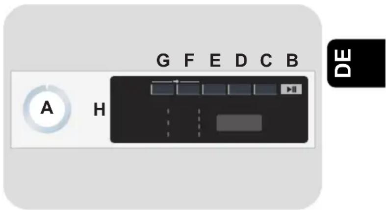 A H G F E D C B DE