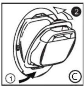 Diagram of a backpack with labeled parts and directional arrows indicating movement or rotation