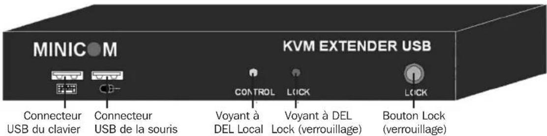 Tripp Lite 0DT60001 - Bouton/voyants à DEL du transmetteur - 1