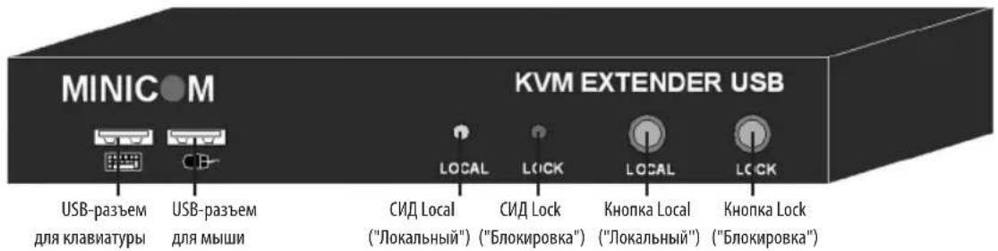 Tripp Lite 0DT60001 - Кнопки / светодиодные индикаторы приемного модуля - 1