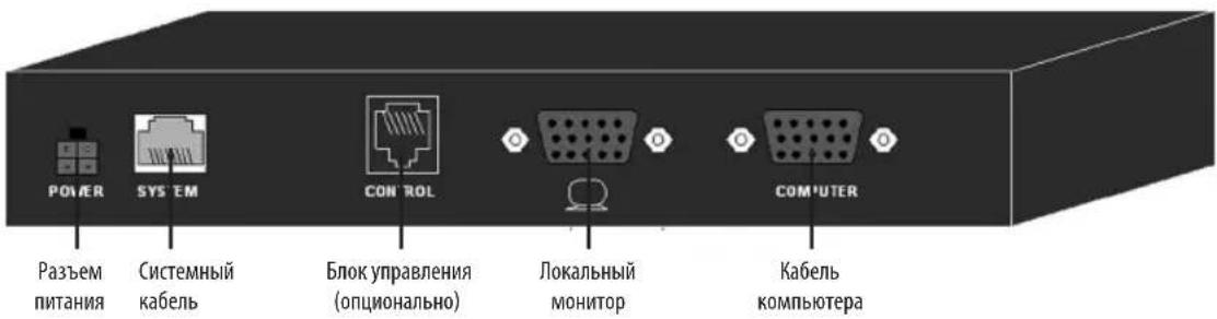 Tripp Lite 0DT60001 - Кнопка / светодиодные индикаторы передающего модуля - 2