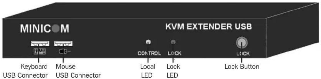 Tripp Lite 0DT60001 - Transmitter Button / LEDs - 1