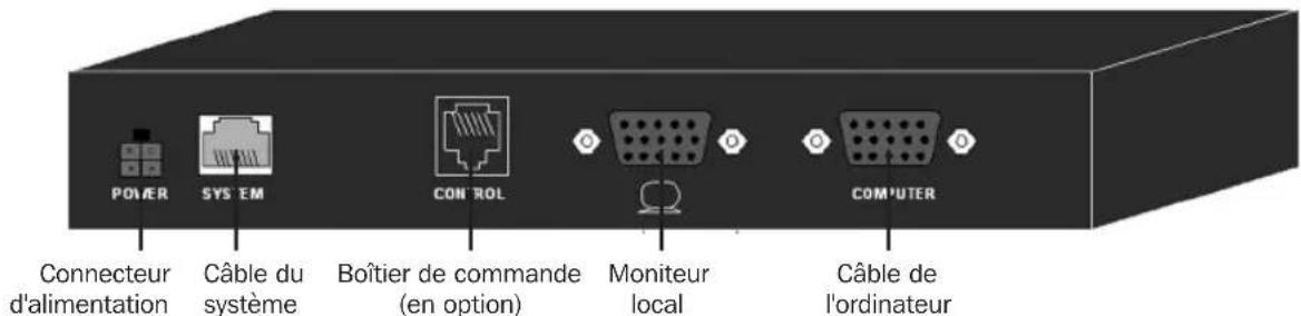 Tripp Lite 0DT60001 - Bouton/voyants à DEL du transmetteur - 2