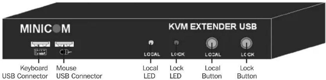 Tripp Lite 0DT60001 - Receiver Buttons / LEDs - 1