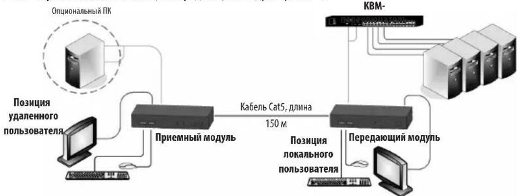 Tripp Lite 0DT60001 - Система "ретранслятор + КВМ-переключатель" с опциональным компьютером на позиции приемного модуля - 1