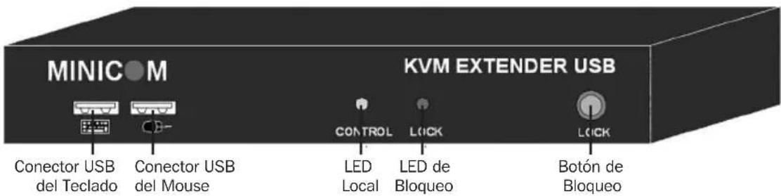 Tripp Lite 0DT60001 - Botón del Transmisor / LEDs - 1
