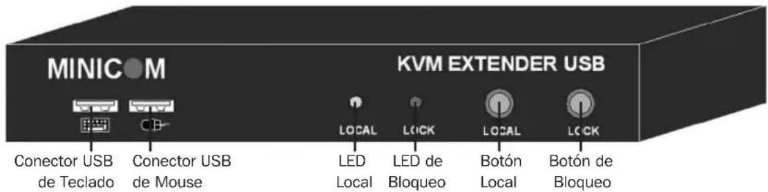 Tripp Lite 0DT60001 - Unidades Extensoras de KVM USB - 1