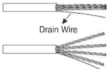Tripp Lite P569010IND2 - Industrial Keystone Jack Installation (N206-KJ01-IND) - 4