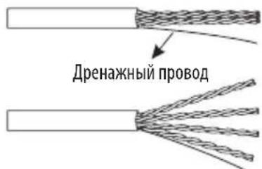 Tripp Lite P569010IND2 - Помышлениястановka pa3beMoB Keystone - 4