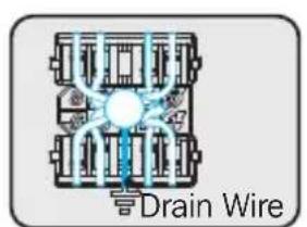 Tripp Lite P569010IND2 - Industrial Keystone Jack Installation (N206-KJ01-IND) - 5