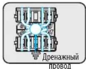 Tripp Lite P569010IND2 - Помышлениястановka pa3beMoB Keystone - 5