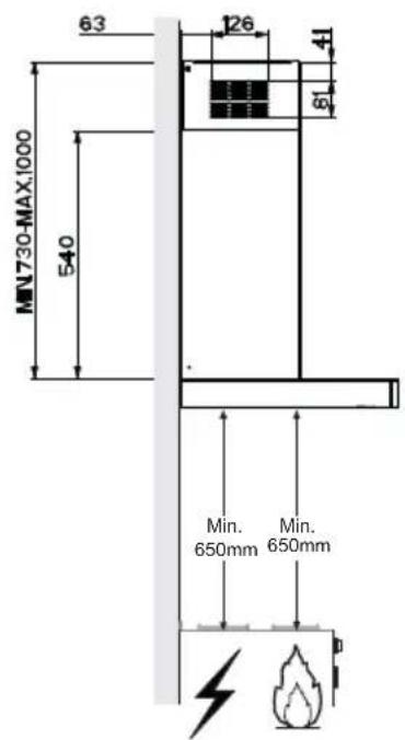63 126 41 MN730-MAX.1000 540 81 Min. 650mm Min. 650mm