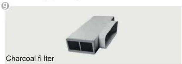 Küppersbusch VKM1800.0SR - Extraction air system assembly - 8