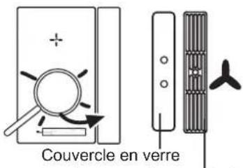 Küppersbusch VKM1800.0SR - Prescriptions d'utilisation pour la manipulation de composants et ensembles (ESD) sensibles à l'électricité statique. - 1