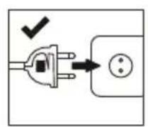 Küppersbusch DW9800.0G - Indicator "F" filterverzadiging - 11