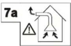 7a