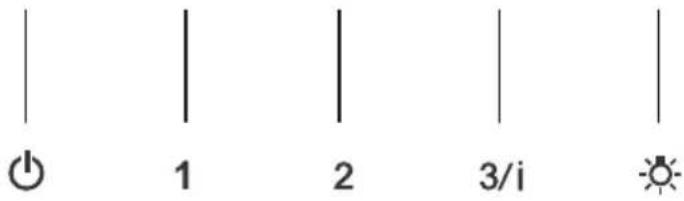 | | | | | | ○ 1 2 3/i ⚙