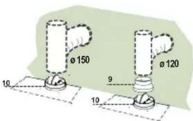 ø 150 ø 120 9 10 10