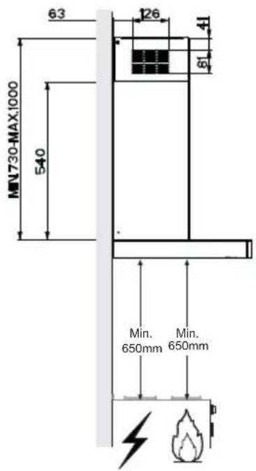 63 126 41 MV730-MAX1000 540 81 Min. 650mm Min. 650mm