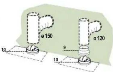 ø 150 ø 120 10 9 10