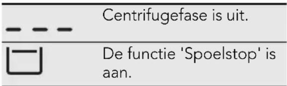 AEG L71471FL - TOETS CENTRIFUGEREN 9 - 2