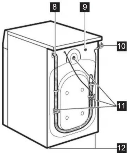 AEG L71471FL - DESCRIPTION DE L'APPAREIL - 2