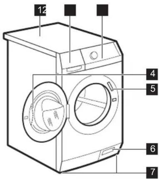 AEG L676685FL - BESCHRIJVING VAN HET PRODUCT - 1