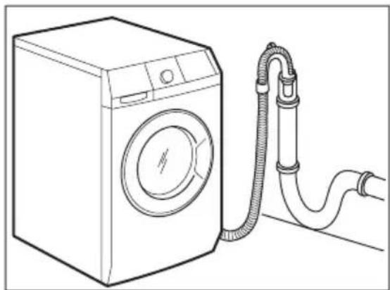 AEG L676685FL - Vidange de l'eau - 3