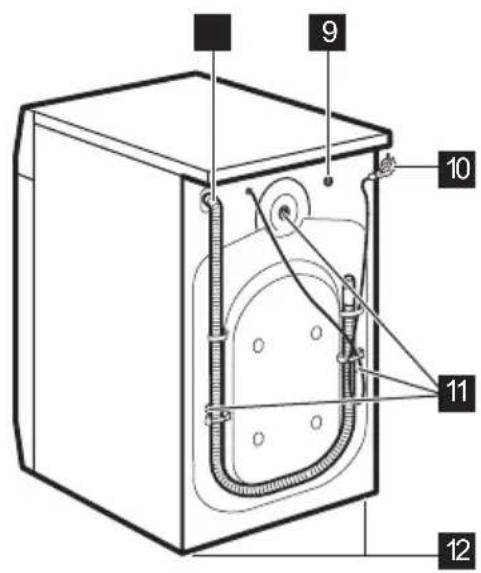 AEG L676685FL - BESCHRIJVING VAN HET PRODUCT - 2