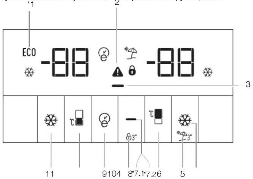 GRUNDIG GKN 27960 FHXRN - Първоначална употреба - 4