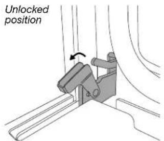 Unlocked position