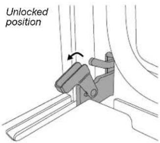 Unlocked position